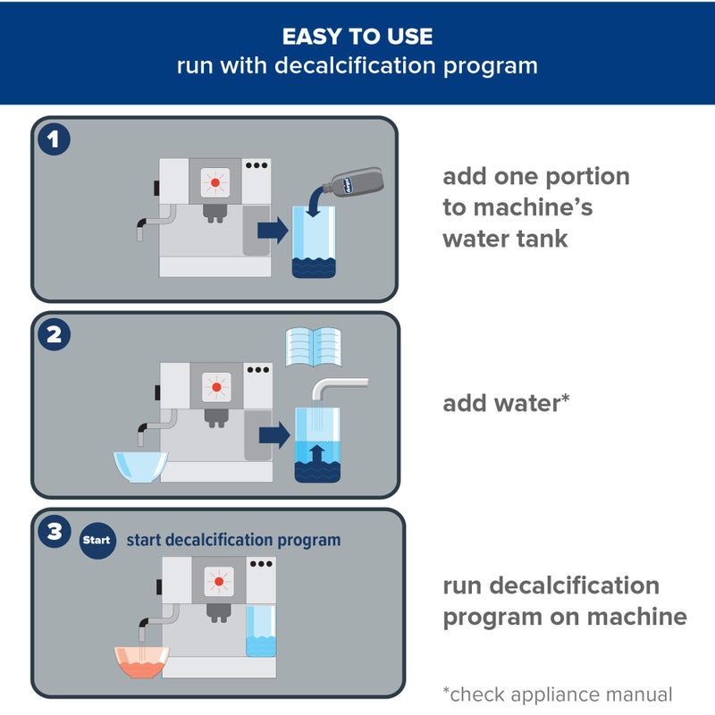 Durgol Swiss Espresso Machine Decalcifier/Descaler Solution, 4 Count - Image 5